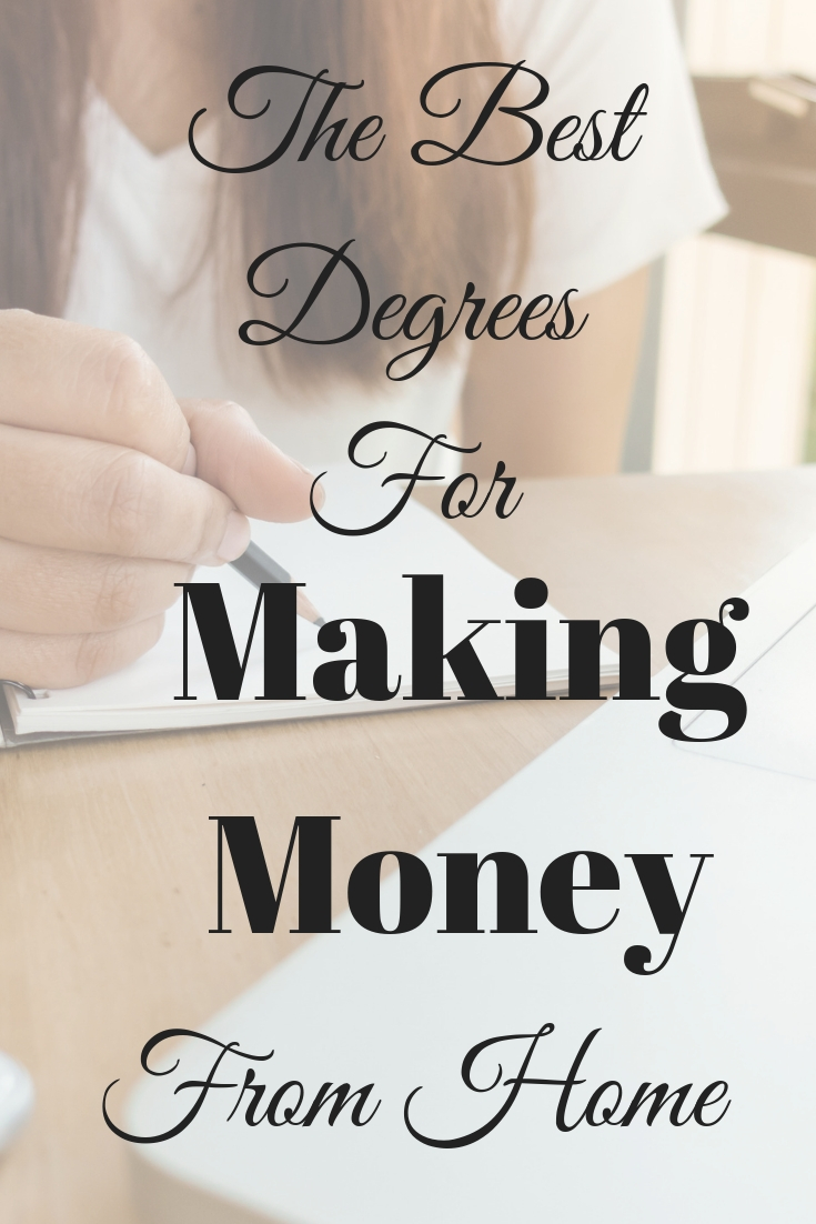 The Best Degrees for Making Money from Home Time and Pence